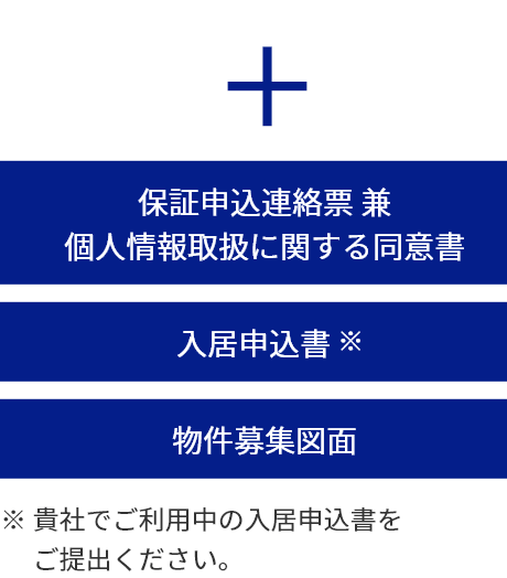 必要書類の図