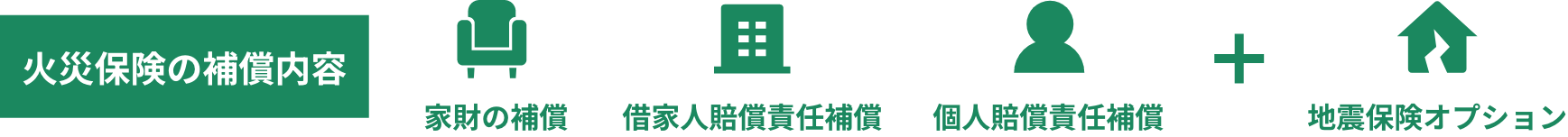 補償内容 火災保険 借家人賠償責任補償 個人賠償責任補償 地震保険オプション